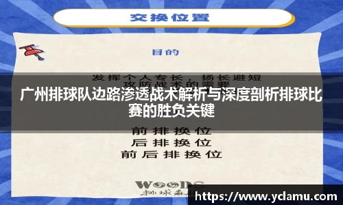 广州排球队边路渗透战术解析与深度剖析排球比赛的胜负关键