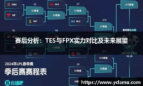 南宫28NG相信品牌力量
